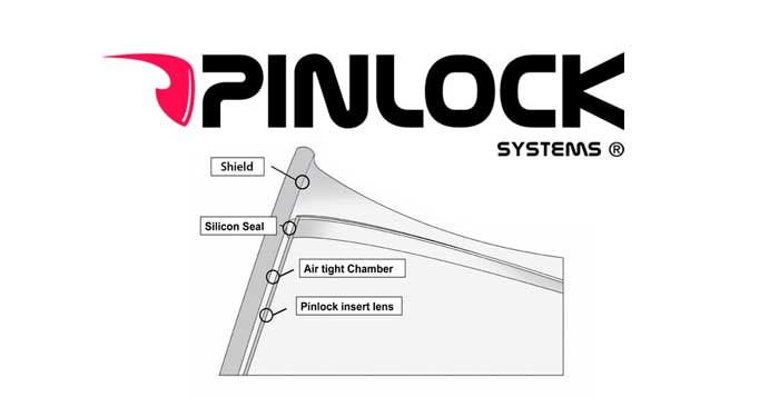 Pinlock 2