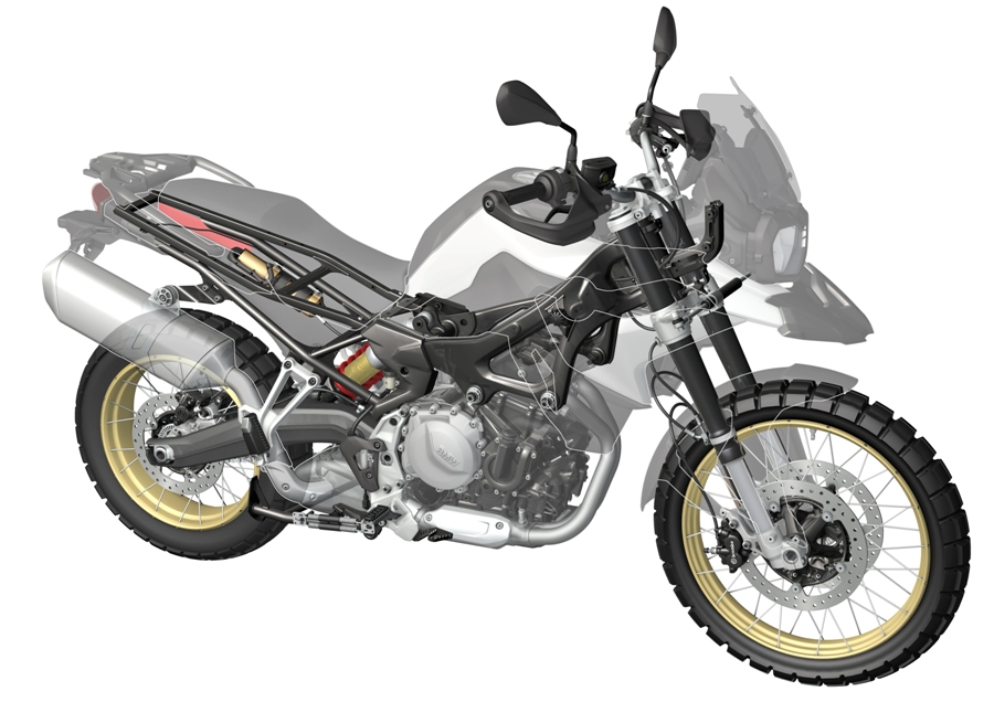 BMW F750 F850GS 3