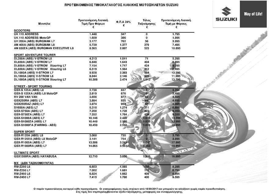 SuzukiNewPricelist 2