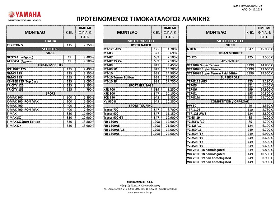 2018 12 05 Pricelist MOTO page 001