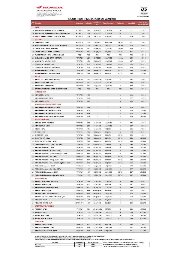 honda price list 2018