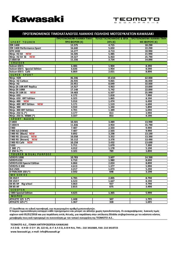 kawasaki price list 2018 3