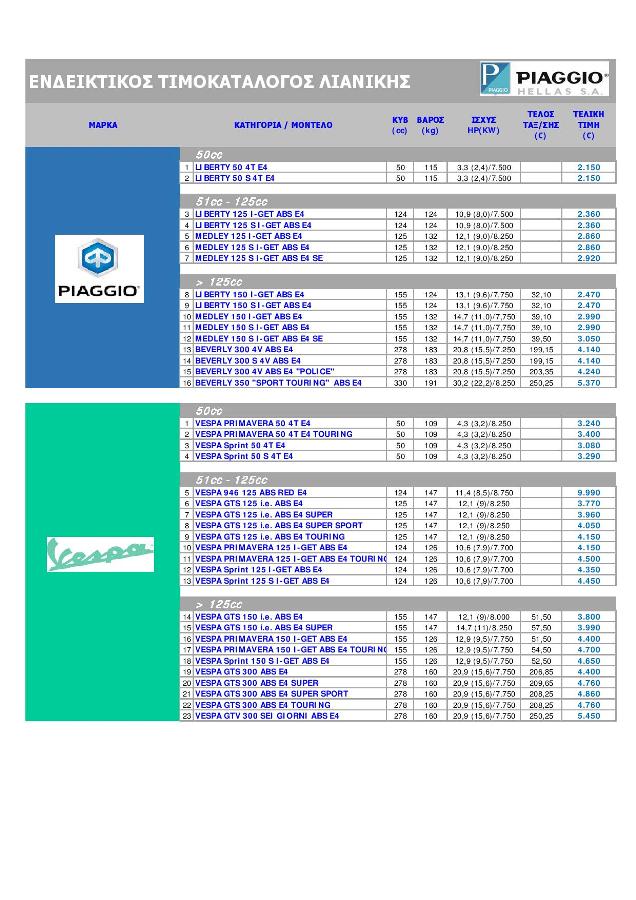 Pricelist 2018 January GR page 001