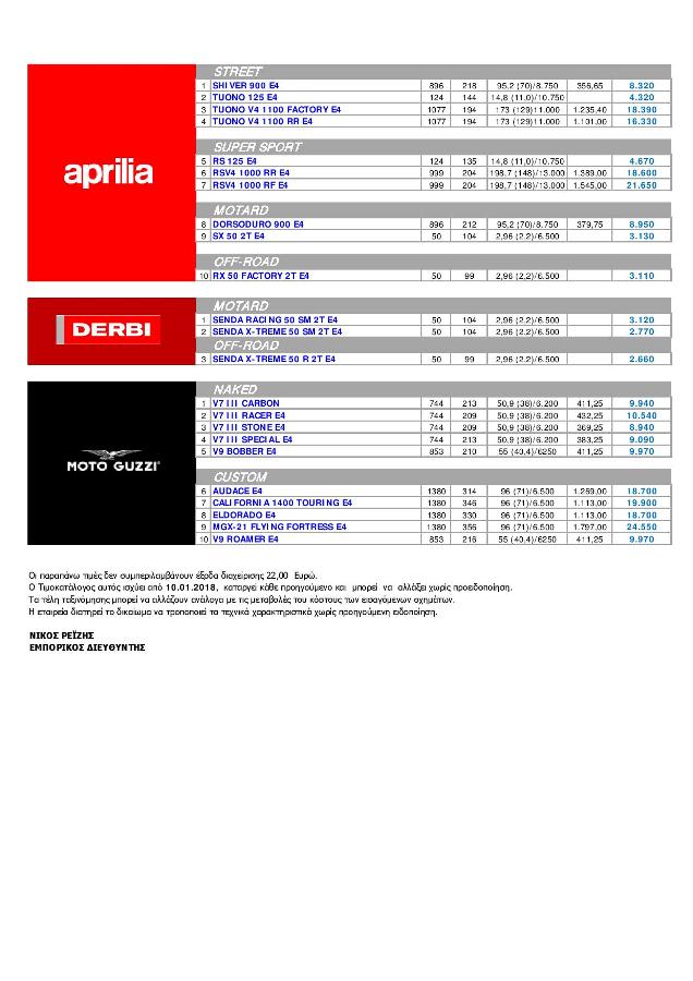 Pricelist 2018 January GR page 002