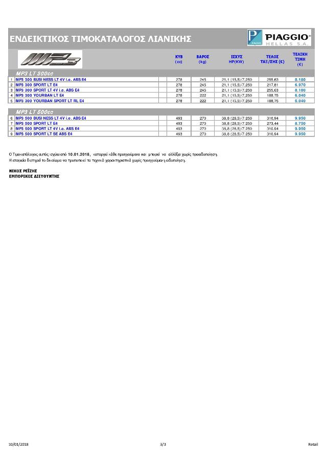 Pricelist 2018 January GR page 003