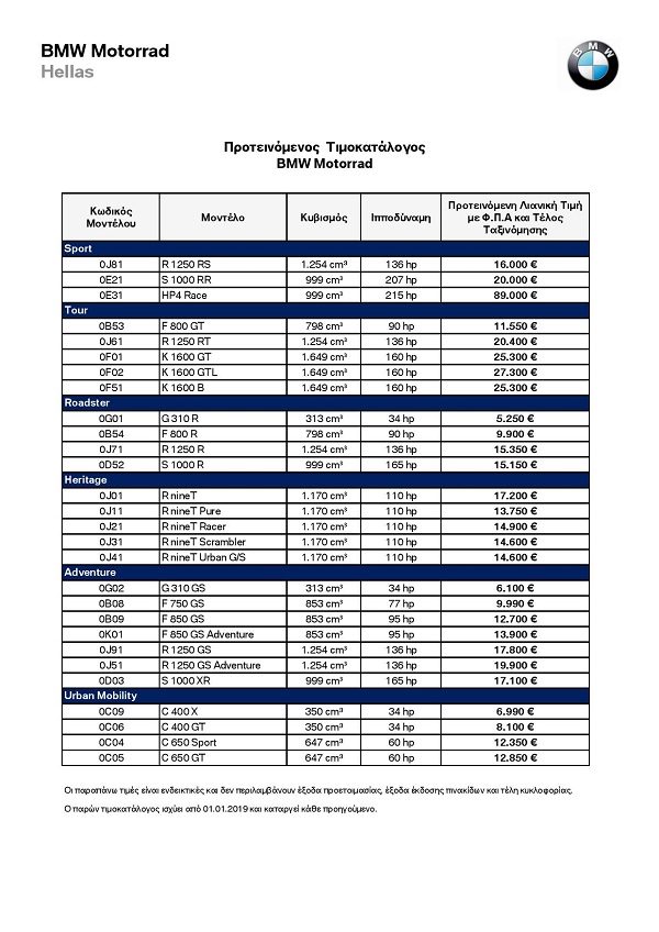 BMW Motorrad Price Catalogue 01.2019 page 001