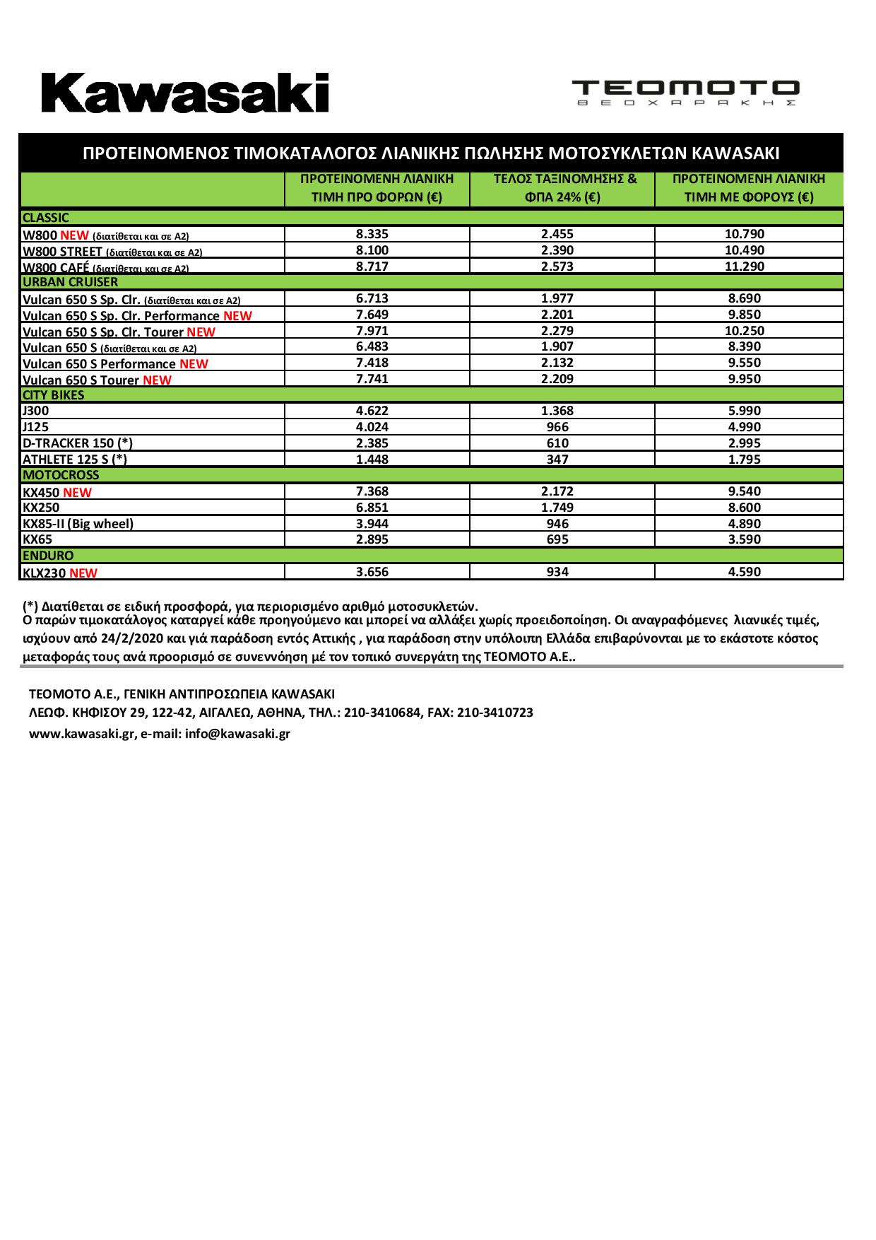 kawasaki timokatalogos febrouarios 2020 3