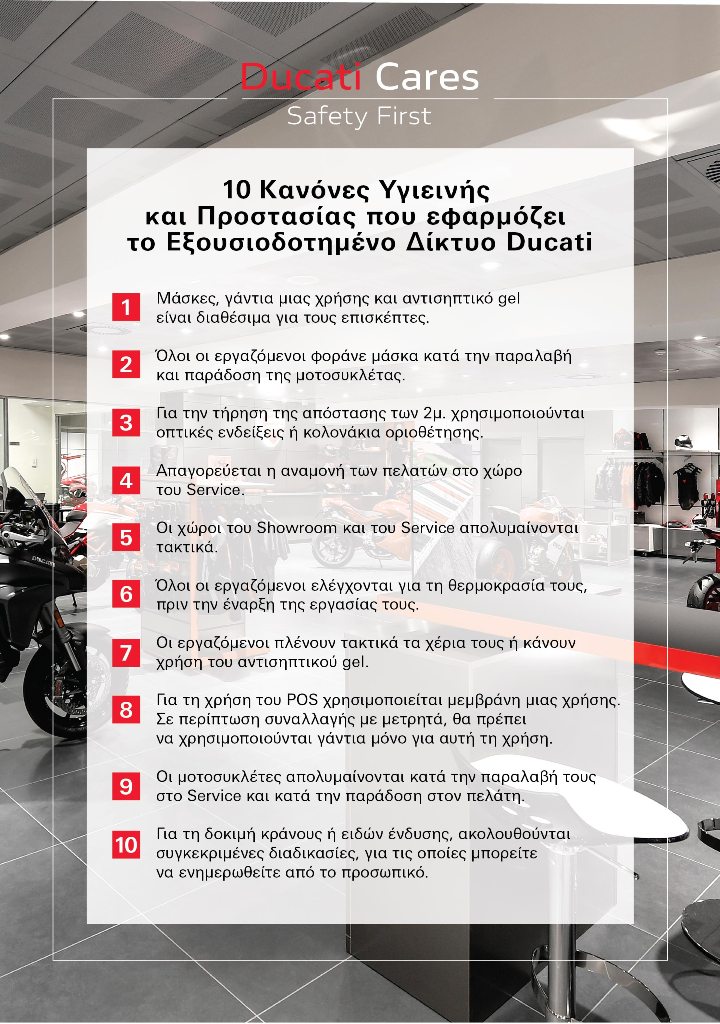 DUCATI CARES 10 XPYSOI KANONES