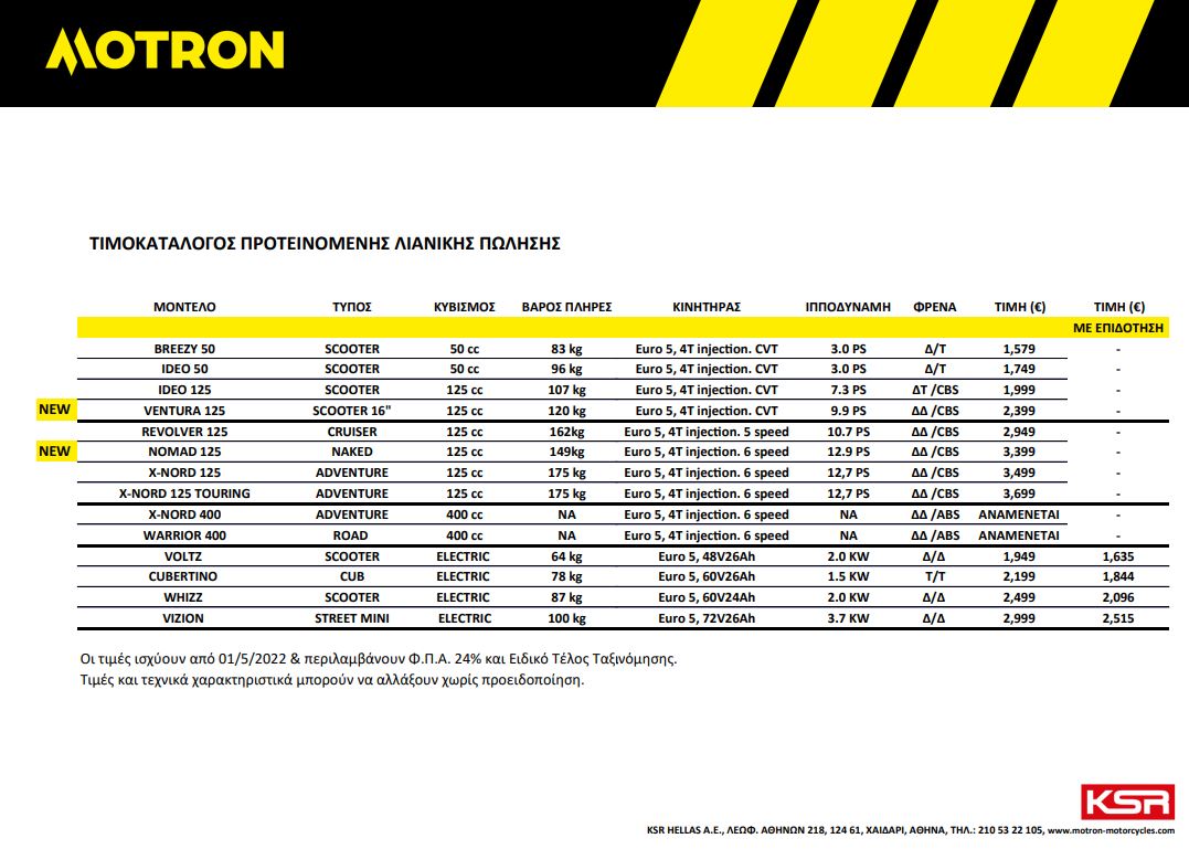 Motron times maios 2022 2