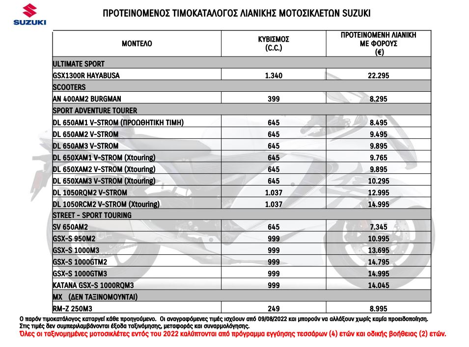 SUZUKI times augoustos 2022 2
