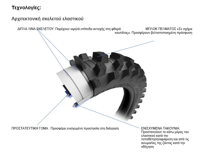 michelin starcross 6 3