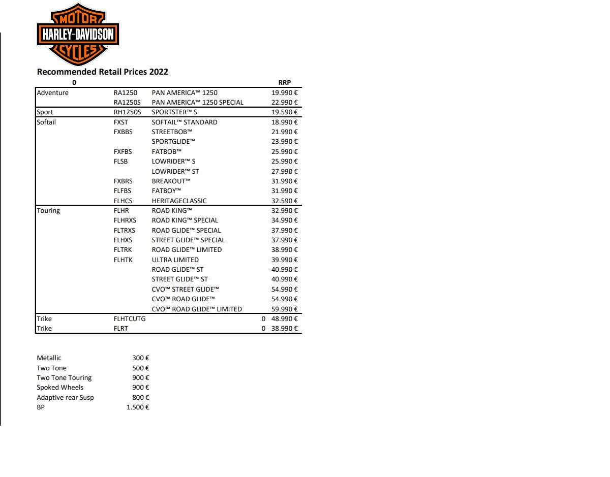 harley davidson times march 2022 2