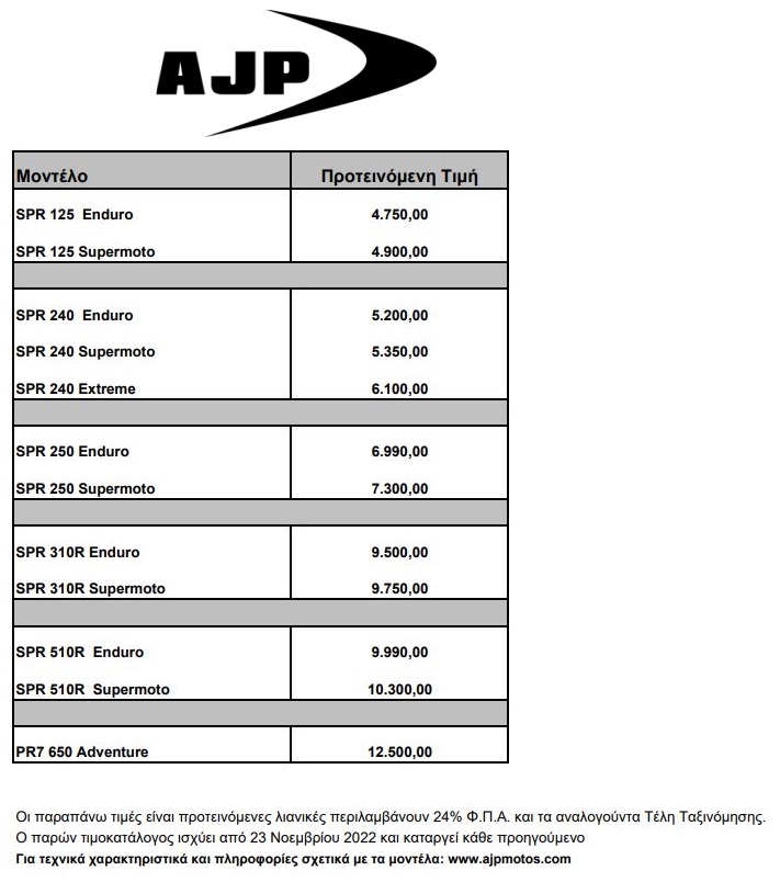 ajp times nov 2022 2