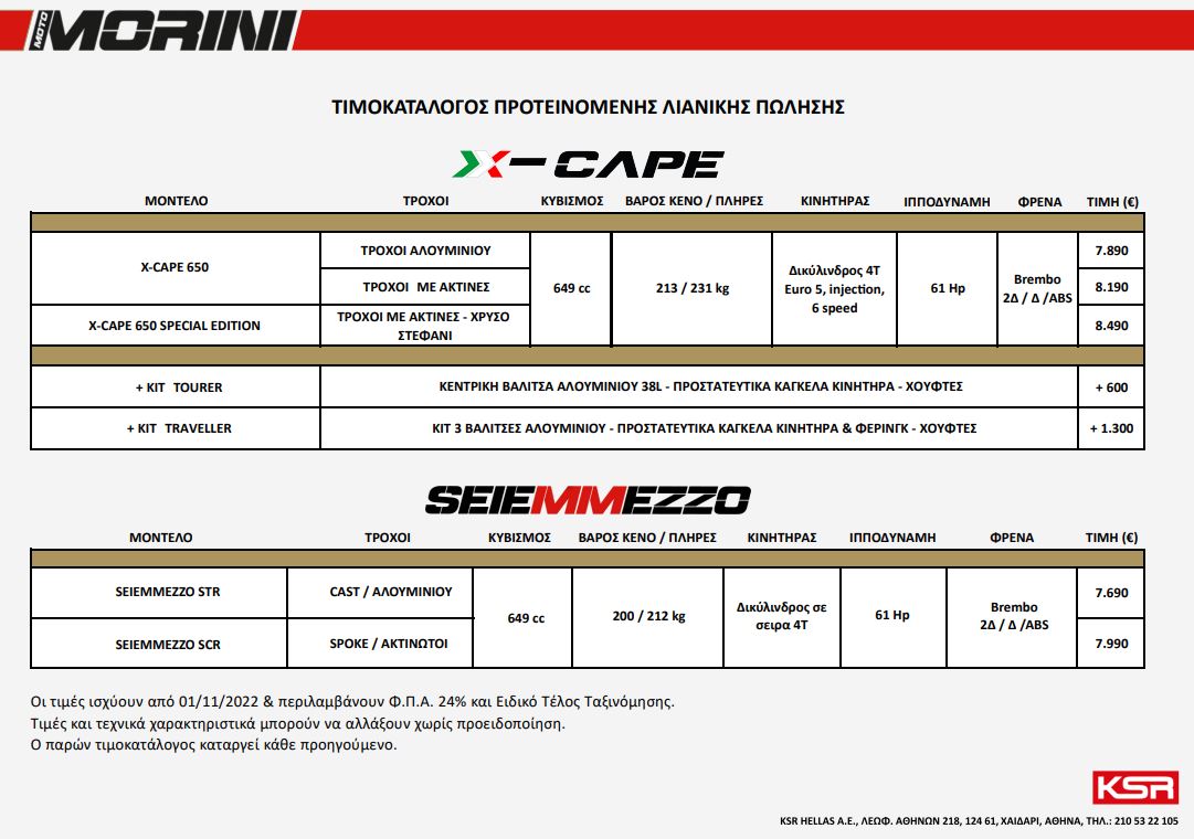 Moto Morini times nov 2022 2