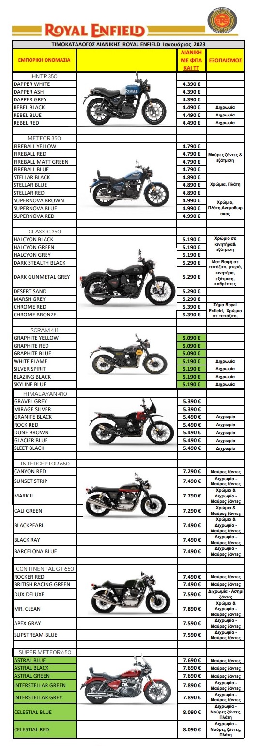 royal enfield times jan 2023 2