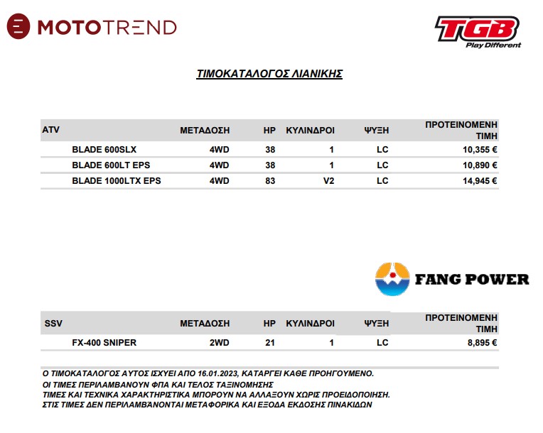 tgb fang power times jan 2023 2