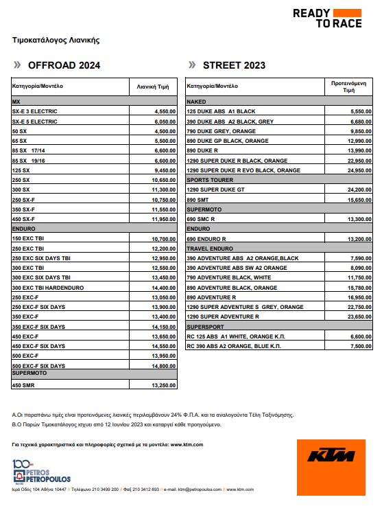 ktm times iounios 2023 2