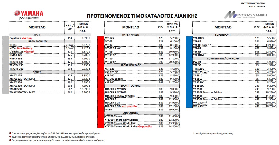 Yamaha times iounios 2023 2