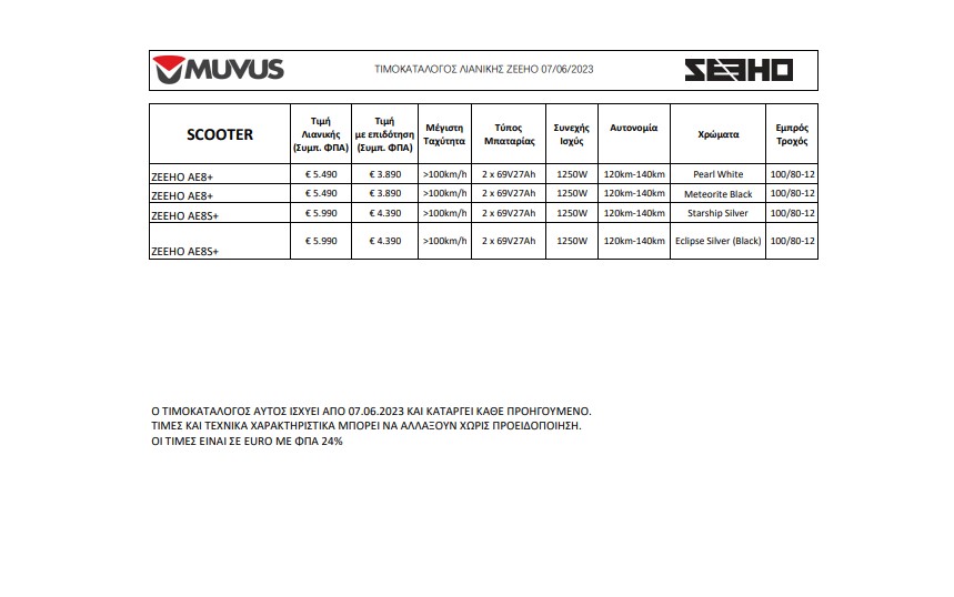 zeeho times iounios 2023 2