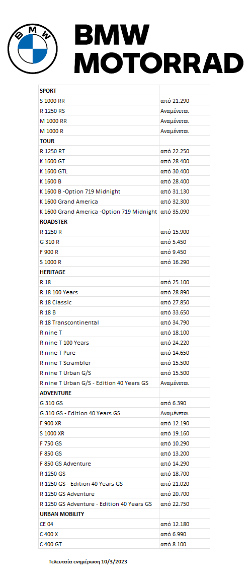 bmw motorrad times march 2023 2