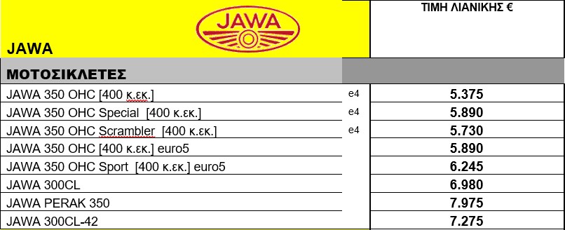 JAWA times martios 2023 2