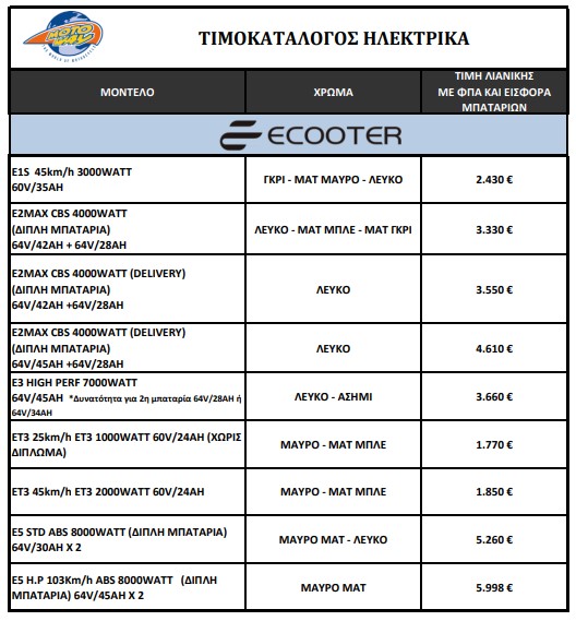 ecooter times oct 2023 2