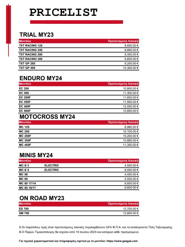 gasgas times sept 2023 2