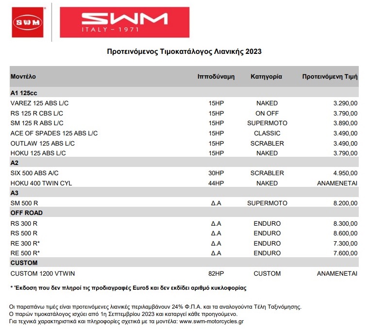 swm times sept 2023 2