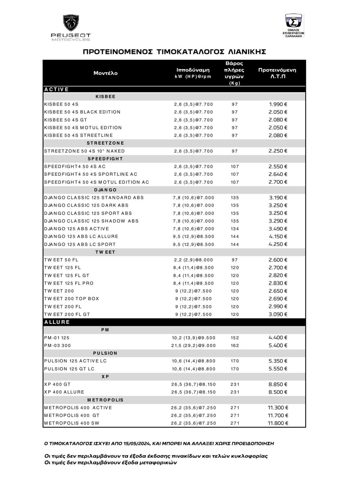 peugeot motocycles times may 2024 2