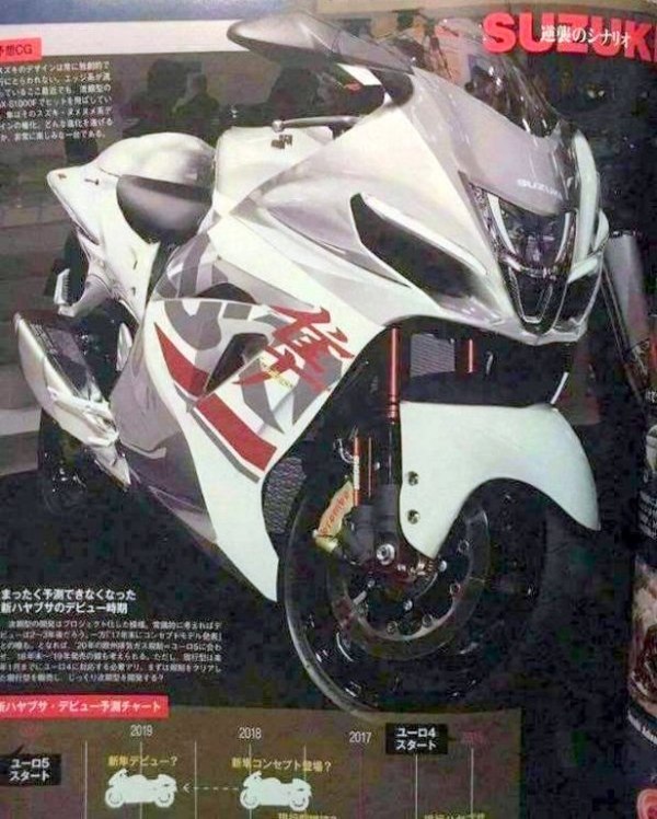 2018 Suzuki Hayabusa new model 2