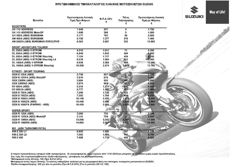 Suzuki SV650X 2018 2