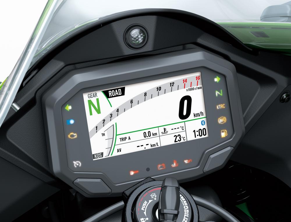 kawasaki zx 10 2021 10