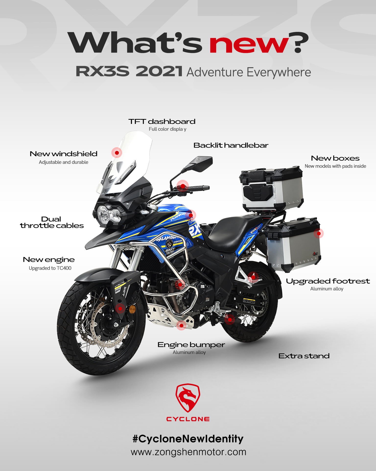 Zongshen Cyclone RX3S 2021 2