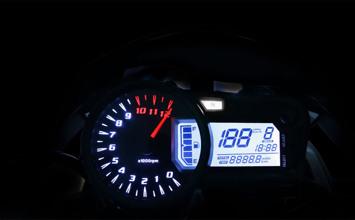 Daytona Monster 125 2022 6