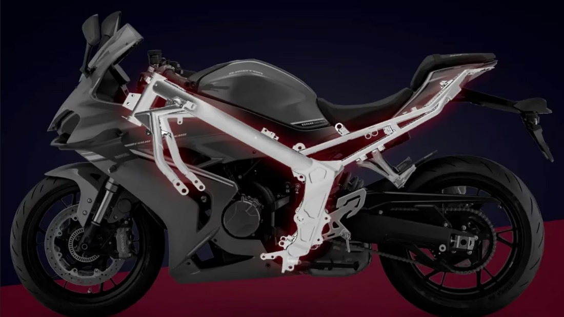 QJMotor SRK 800 RR 2023 7