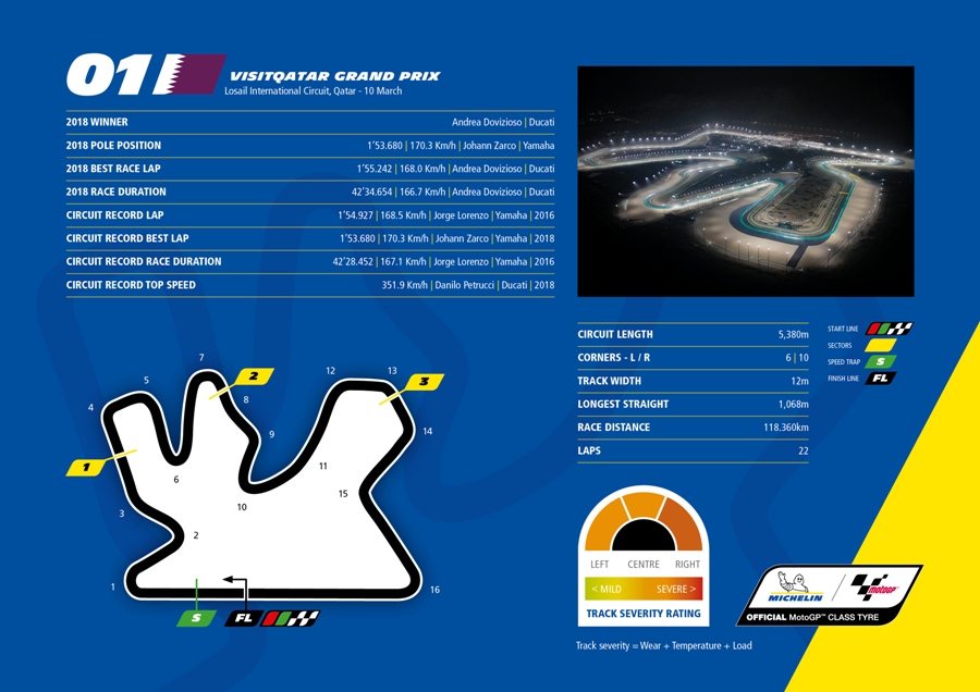 motogp qatar 2019 michelin 3