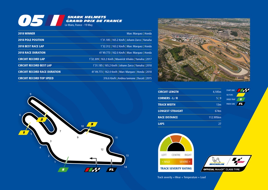 motogp michelin lemans 2019 2