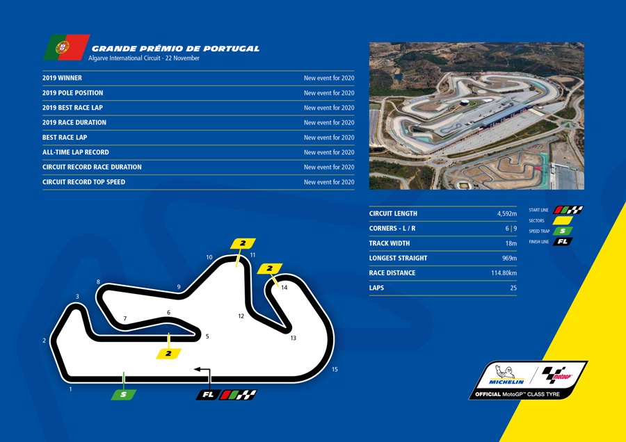 michelin motogp portimao 2