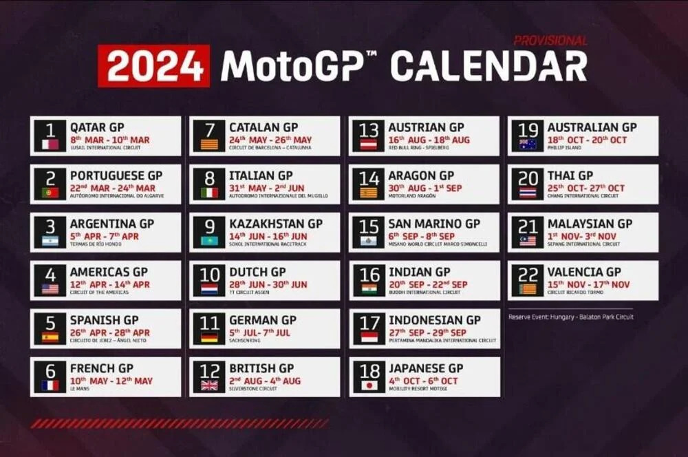 motogp 2024 2