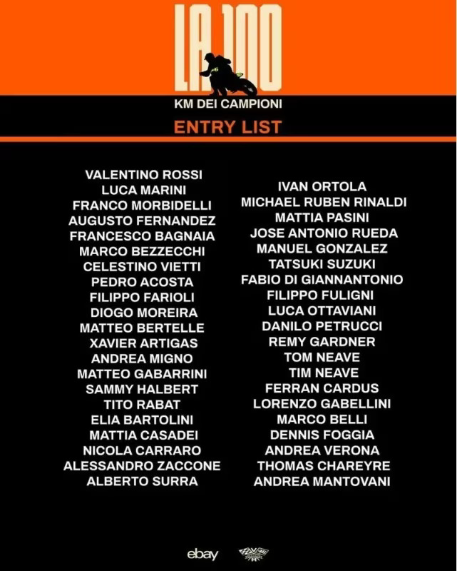 100km dei campioni 2024 entry list 2