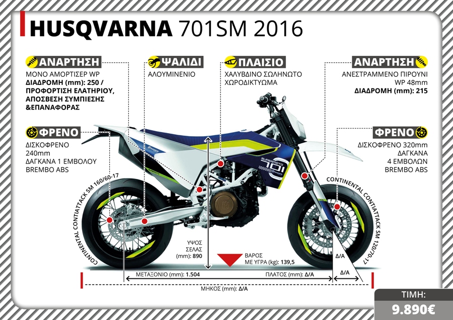 HUSQVARNA 701SM 2016 TX