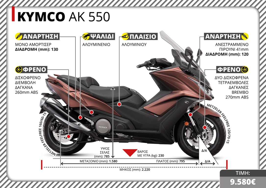 KYMCO AK 550 TX