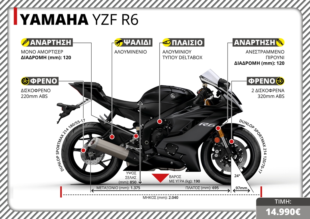 YAMAHA YZF R6 TX