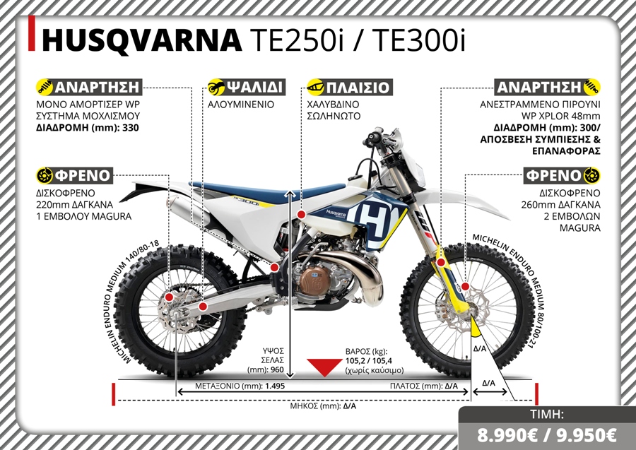 HUSQVARNA TE250i TE300i TX