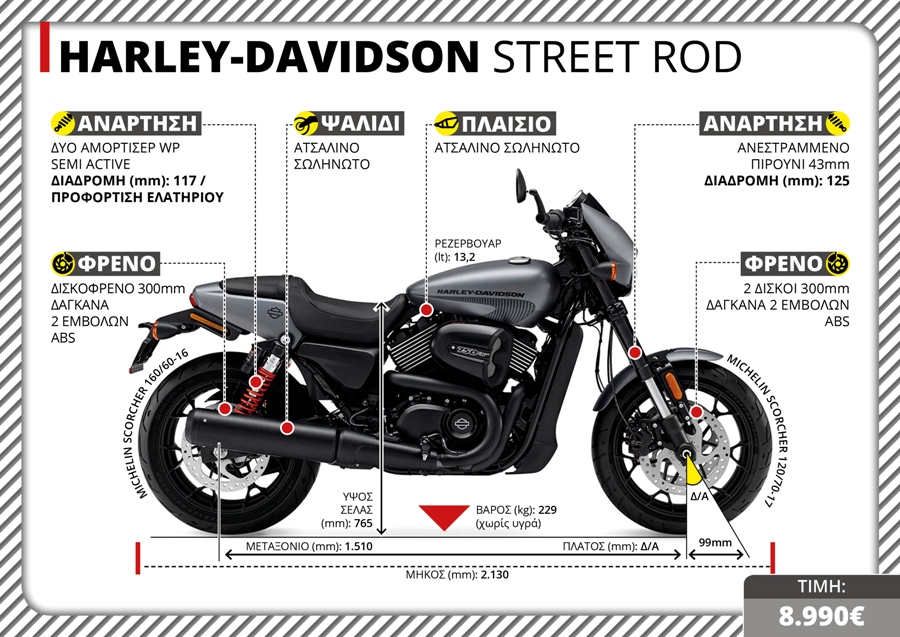 HARLEY STREET ROD TX 1