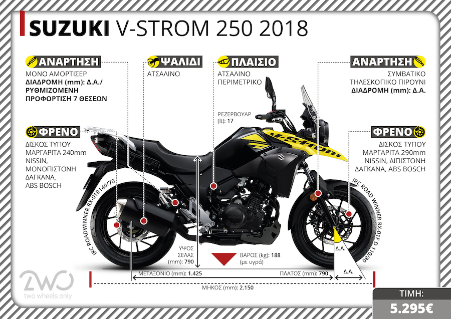 SUZUKI V STROM 250 2018 TX