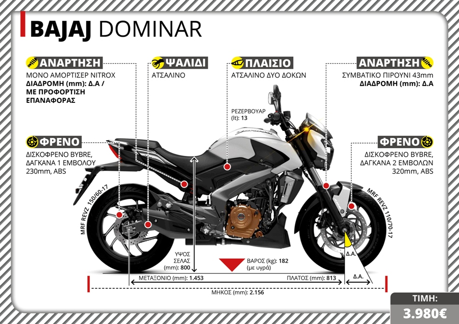 BAJAJ DOMINAR TX