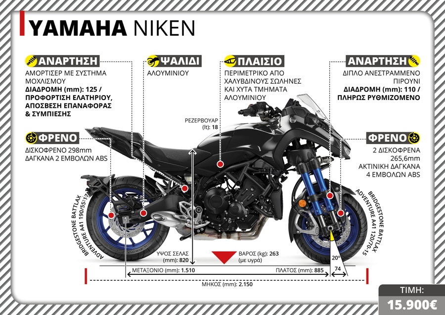 YAMAHA TX