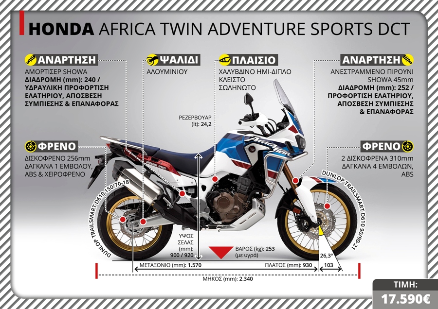 HONDA AFRICA TWIN ADVENTURE SPORTS DCT TX