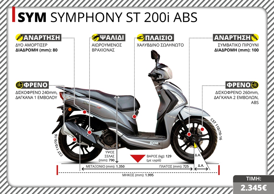 SYM SYMPHONY ST 200i ABS TX